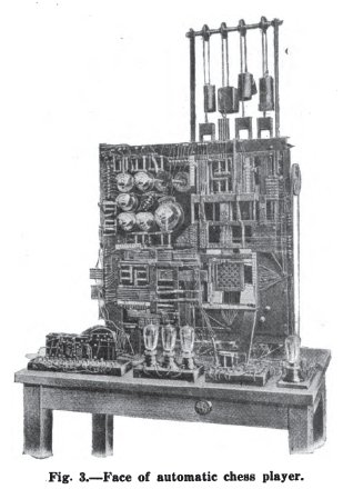 collision detection: El Ajedrecista -- an analog chess-playing computer  from 1912