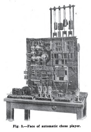 collision detection: El Ajedrecista -- an analog chess-playing computer from 1912