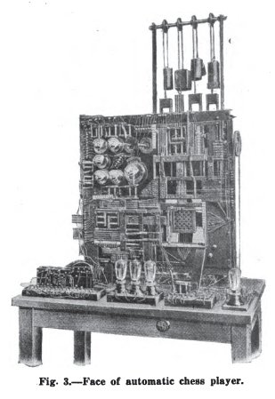 Chess-Playing Machines 